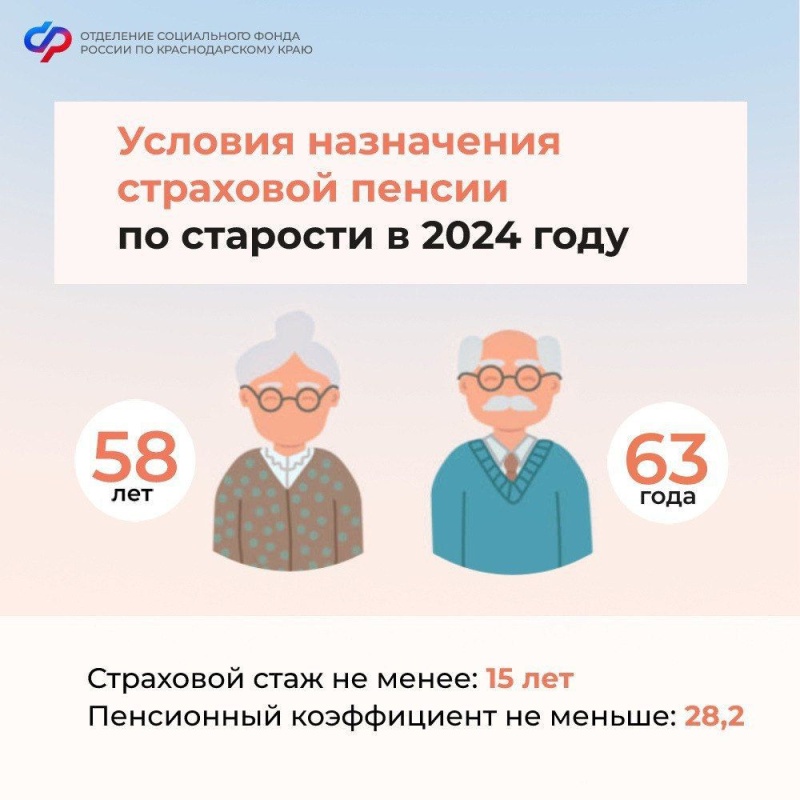 Страховая пенсия по старости в 2024 году: условия назначения!