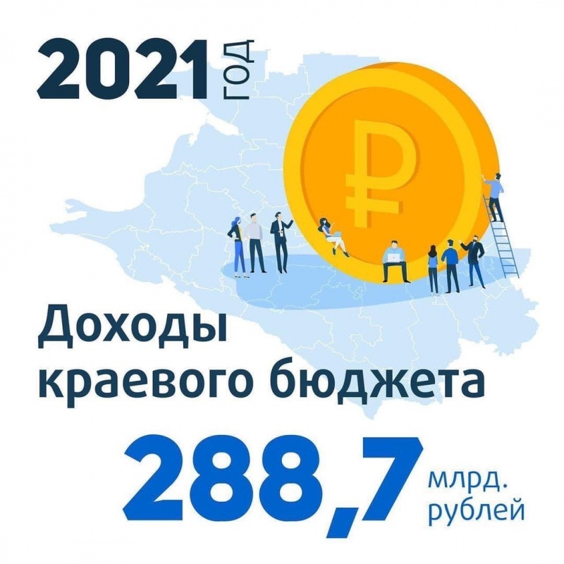 На Кубани приняли бюджет на 2021 год.