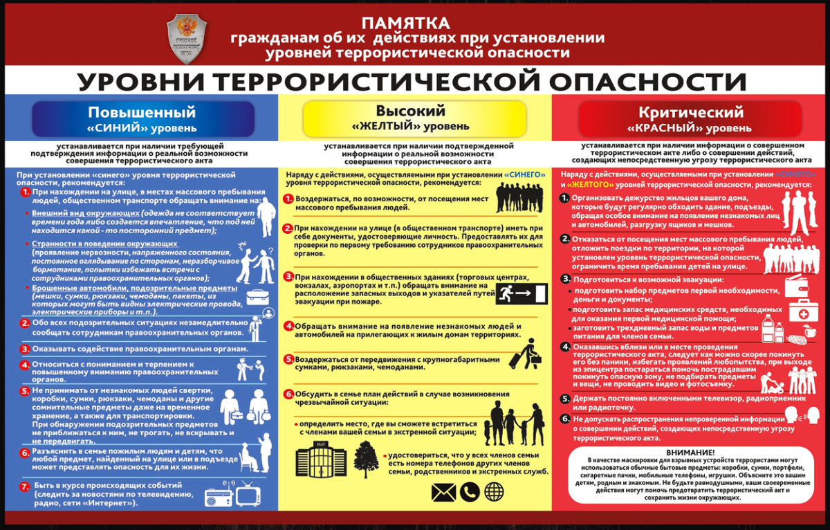 Антитерроризм! Памятки антитеррористической направленности.