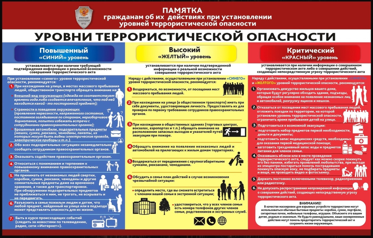 Памятки антитеррористической направленности